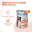 Monge Dog Fresh Chunks in Loaf - Консервы для пожилых собак мясной рулет индейка с овощами